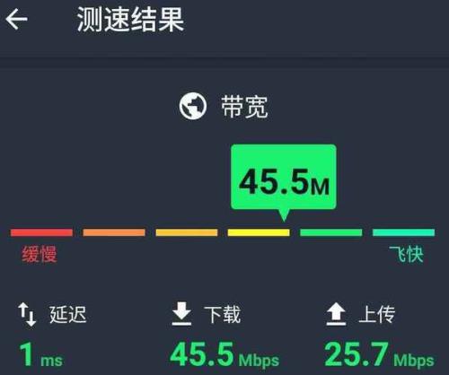 91mbps是多少兆