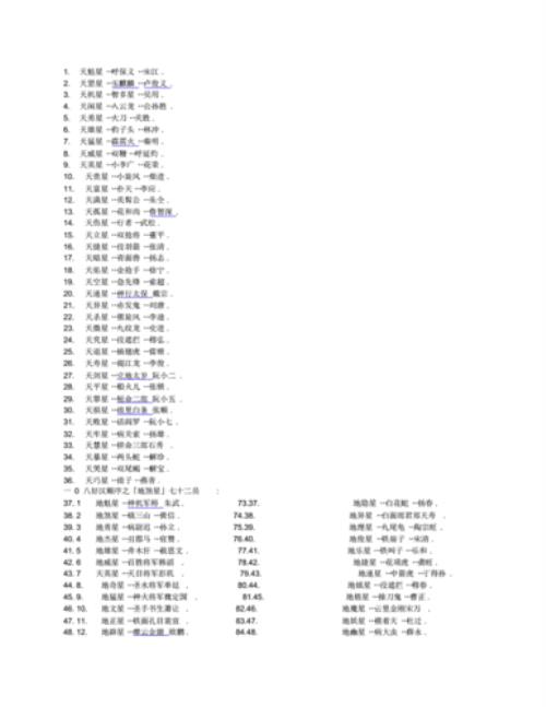 水浒传108位好汉