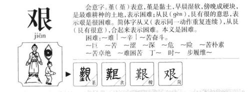 孤心易寒啥意思