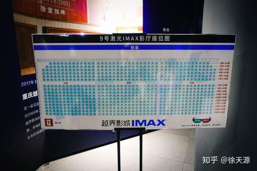 激光imaxgt全国有几家