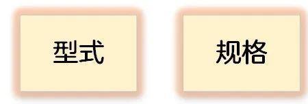 152，是什么意思