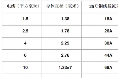 bx158钢圈直径是多少