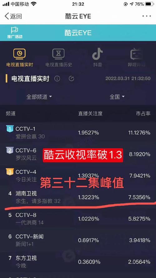 怎样在电视里调出江苏卫视