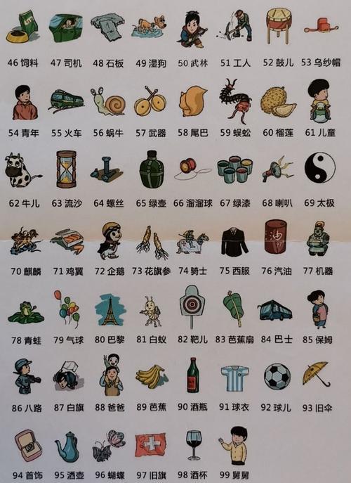 数字空间记忆方法