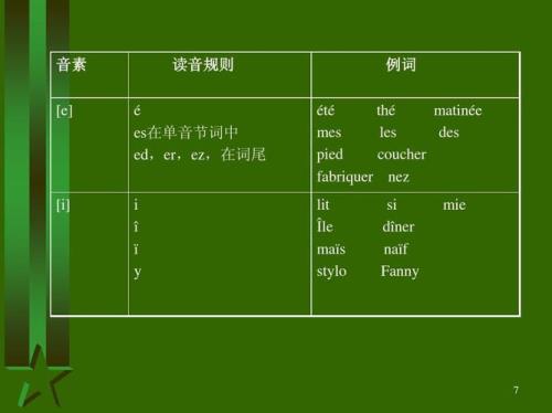 t在末尾发音规则