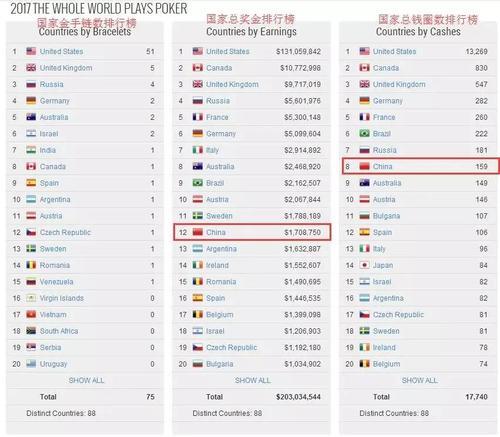 159个月的是多少年