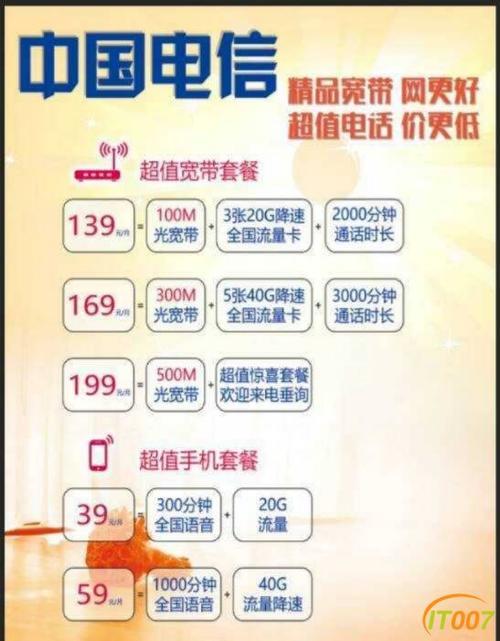 云南电信宽带资费