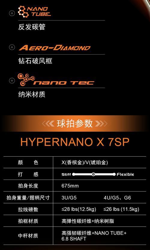 纳米7为什么被称为神拍