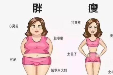 胖人肚子有多厚