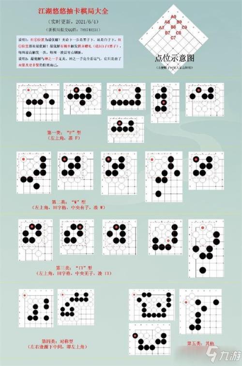 江湖悠悠棋谱神之一手攻略
