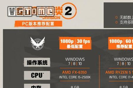 60帧和4k哪个好