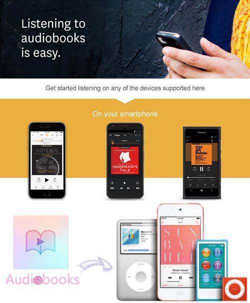 audible是什么文件夹