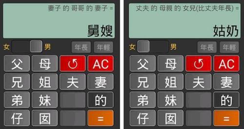 妻子的姨，姨爹怎么称呼