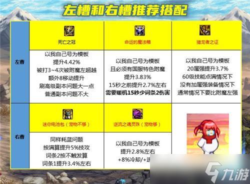 逆流之魂灵珠光谱特效怎么开