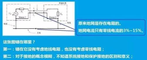 if函数如何取中间值