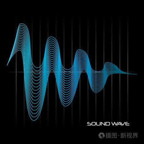 有声源音乐和无声源音乐区分