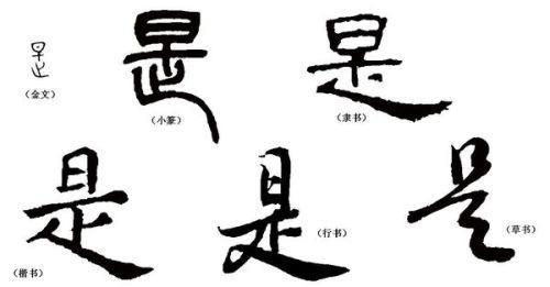 叾字的演变