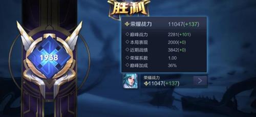 王者荣耀8000战力巅峰赛要多少分