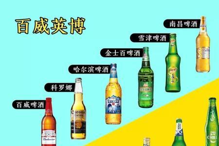 啤酒11%是什么意思