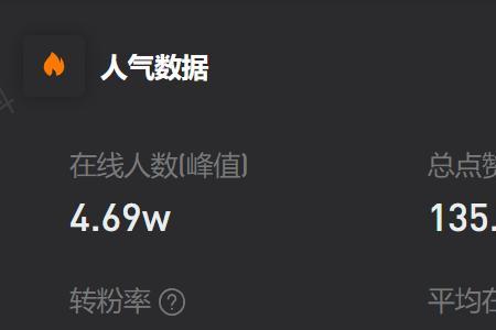 直播间荣誉值怎么涨