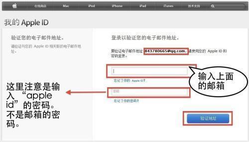 什么是电子邮件ID