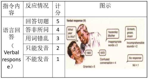 19点13分的寓意