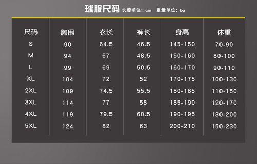 47岁1.55米正常体重多少