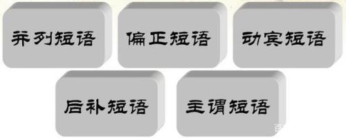 十分优秀是什么短语结构类型