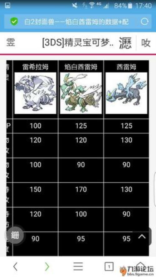 酋雷姆是哪个版本