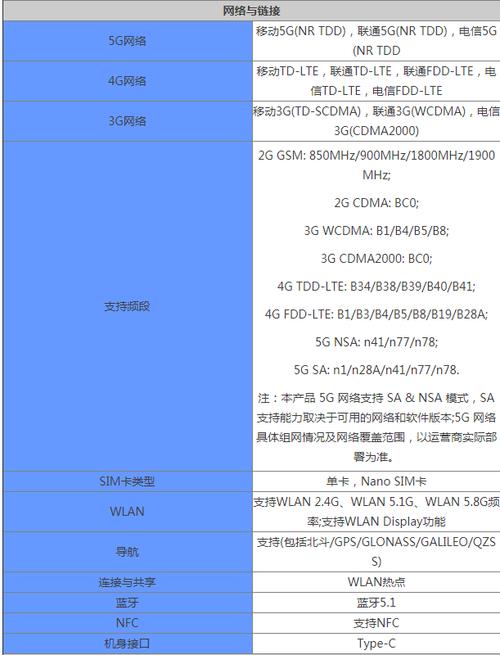 vivo11s详细参数