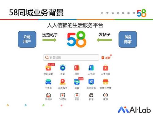 58同城上有哪些隐藏服务