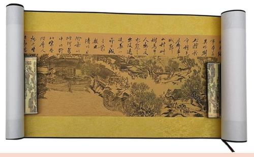 我想问清明上河图裱什么框好看