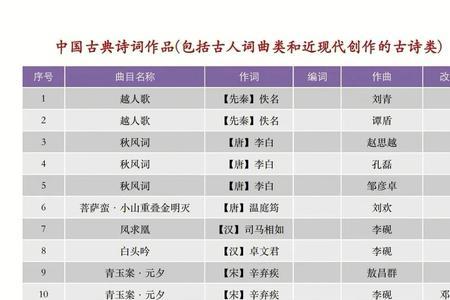 适合40-50岁歌曲目录