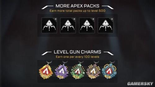 apex多久上白金