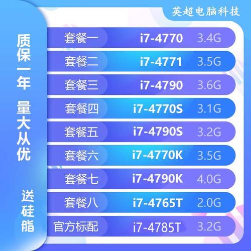 i7的5775c和4790k哪个好