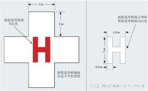 h区是什么意思啊