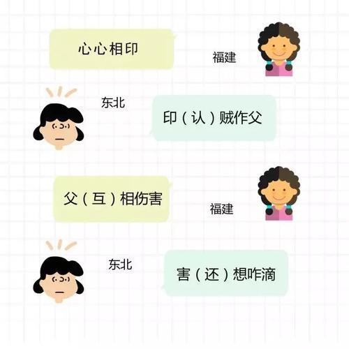 桂林搞笑方言