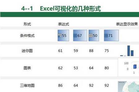 次序的意思是什么