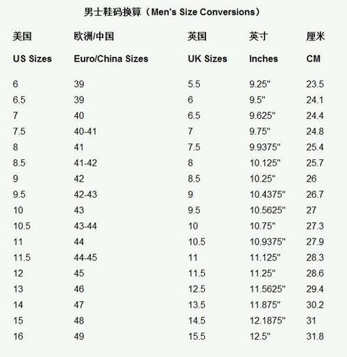 戒指国内10码换算欧码
