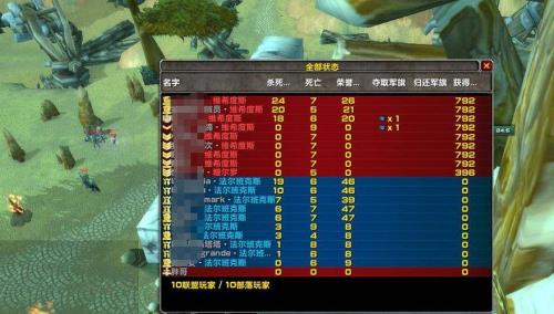 r10装备有必要刷么