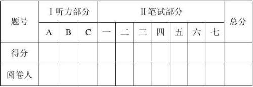 试卷的姓名班级栏怎么设置