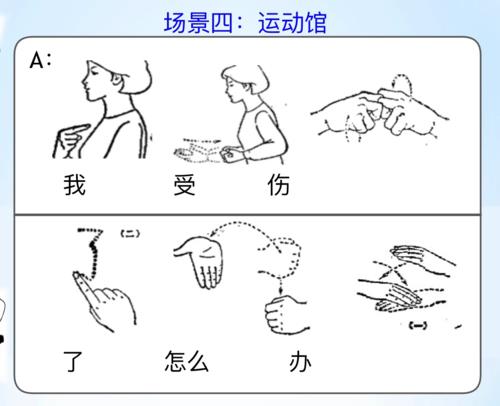 儿子用手语怎么比划