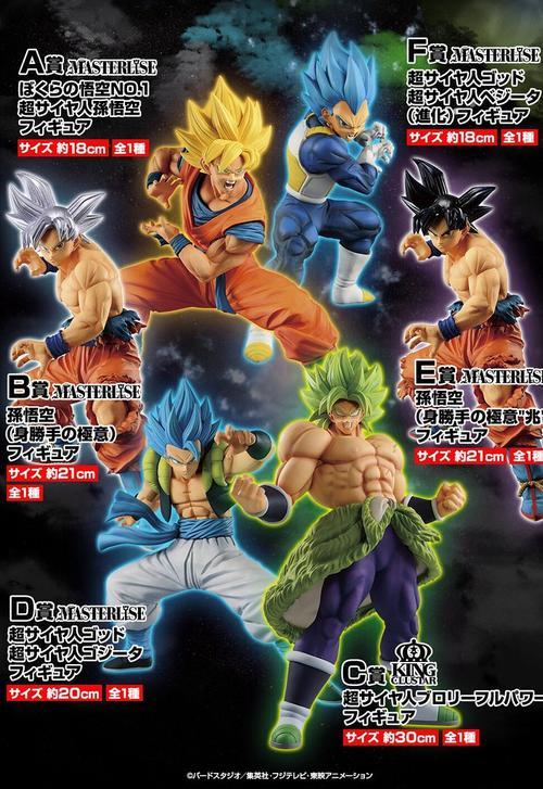 一番赏全局赏什么意思