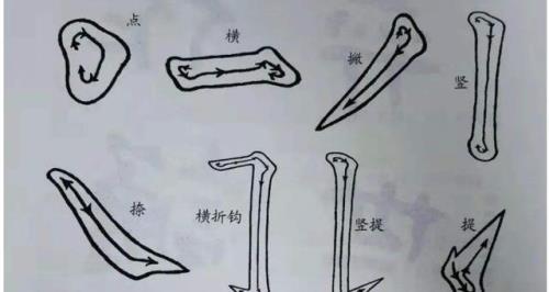 四的第四笔的笔画名称