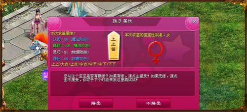 生育属性是什么意思
