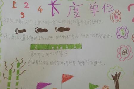 手的单位是什么