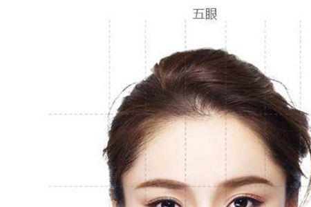 为什么婴儿额头都比较高