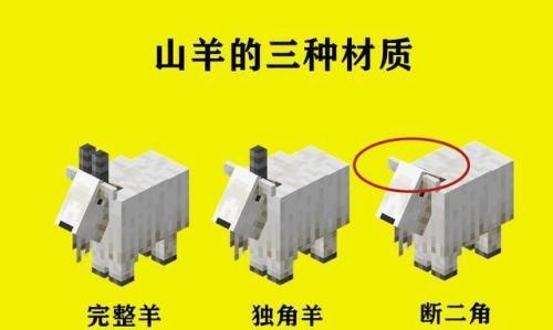 魔兽世界谁是山羊脚