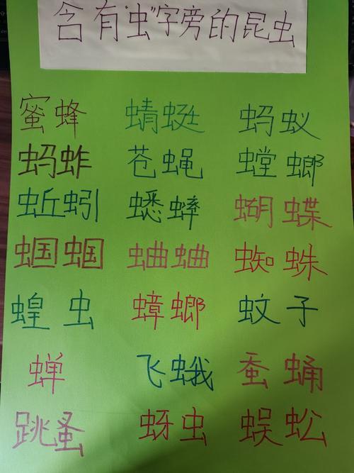 叮咛相同偏旁的词语有哪些