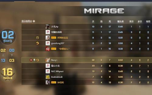 csgo5e定级赛会禁赛吗